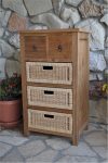 Anderson Teak Safari Occasional Table w/ Drawer & Rattan Baskets